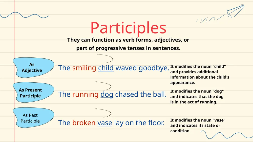 Verbals, Gerunds and Participles Lesson for Middle - slide 11 of 18