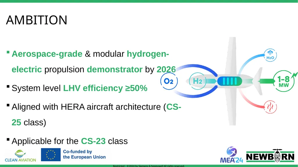 Digital twin presentation NExt generation high - slide 3 of 18