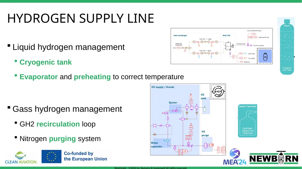 Digital twin presentation NExt generation high - slide 8 of 18