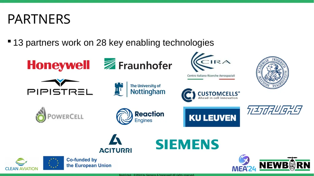 Digital twin presentation NExt generation high - slide 4 of 18