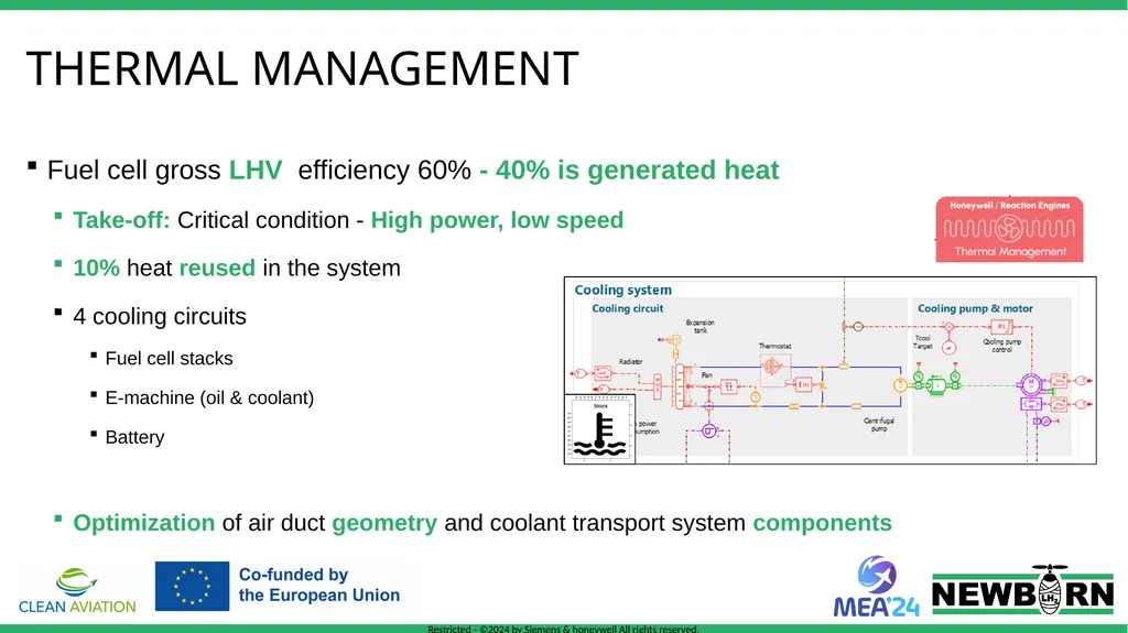 Digital twin presentation NExt generation high - slide 9 of 18
