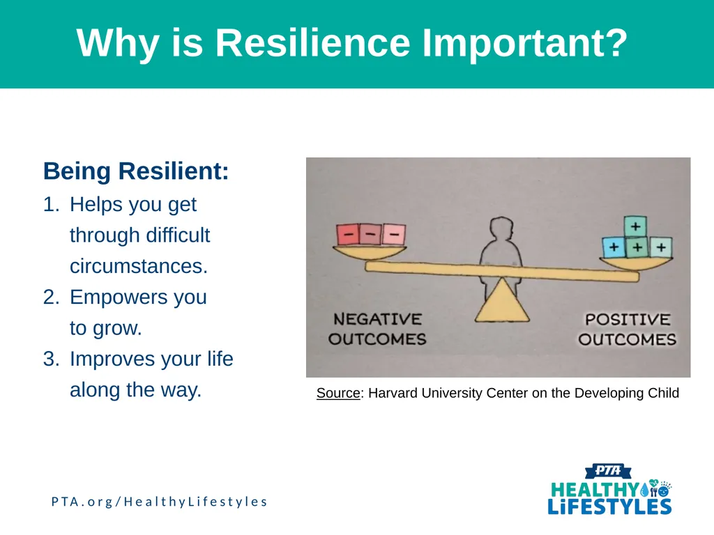 Building Resilience Explore examples of adversity. - slide 6 of 15