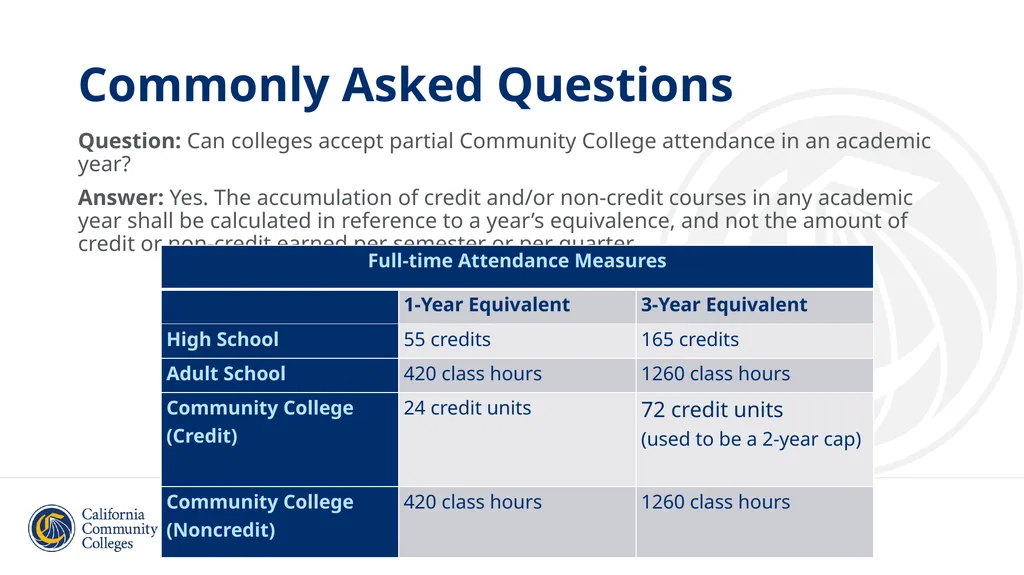 Student Residency Classification Overview and - slide 33 of 43