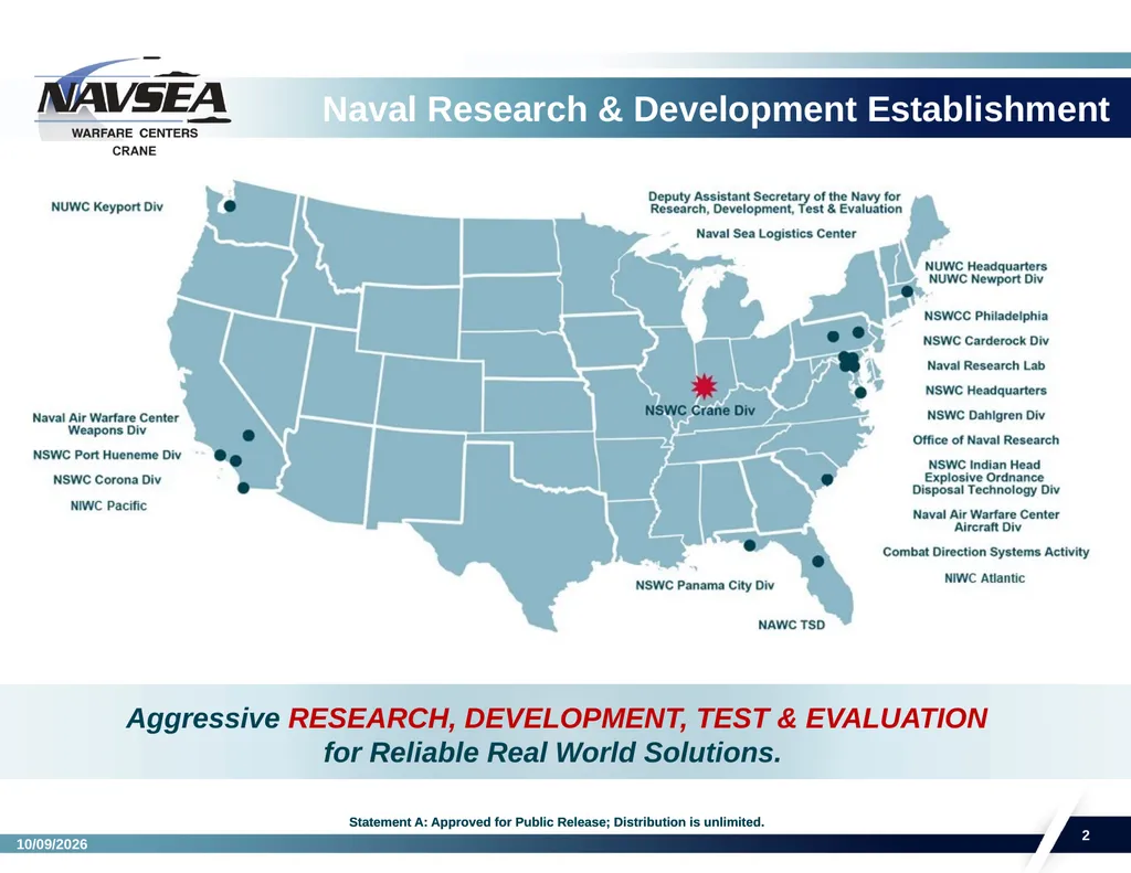 NSWC Crane Division Overview Presented by: - slide 2 of 14