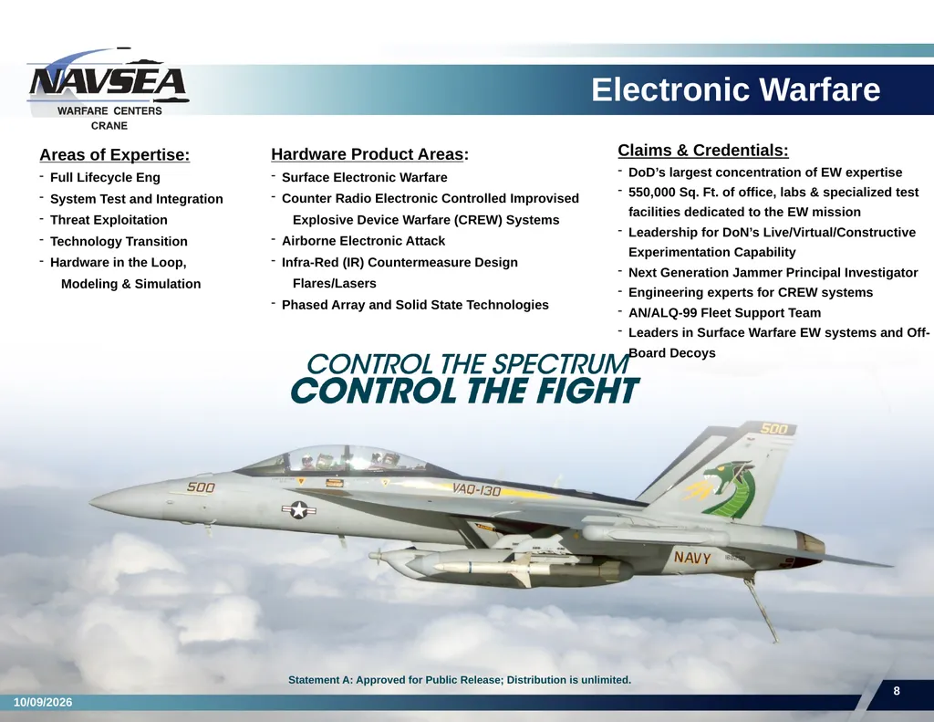 NSWC Crane Division Overview Presented by: - slide 8 of 14