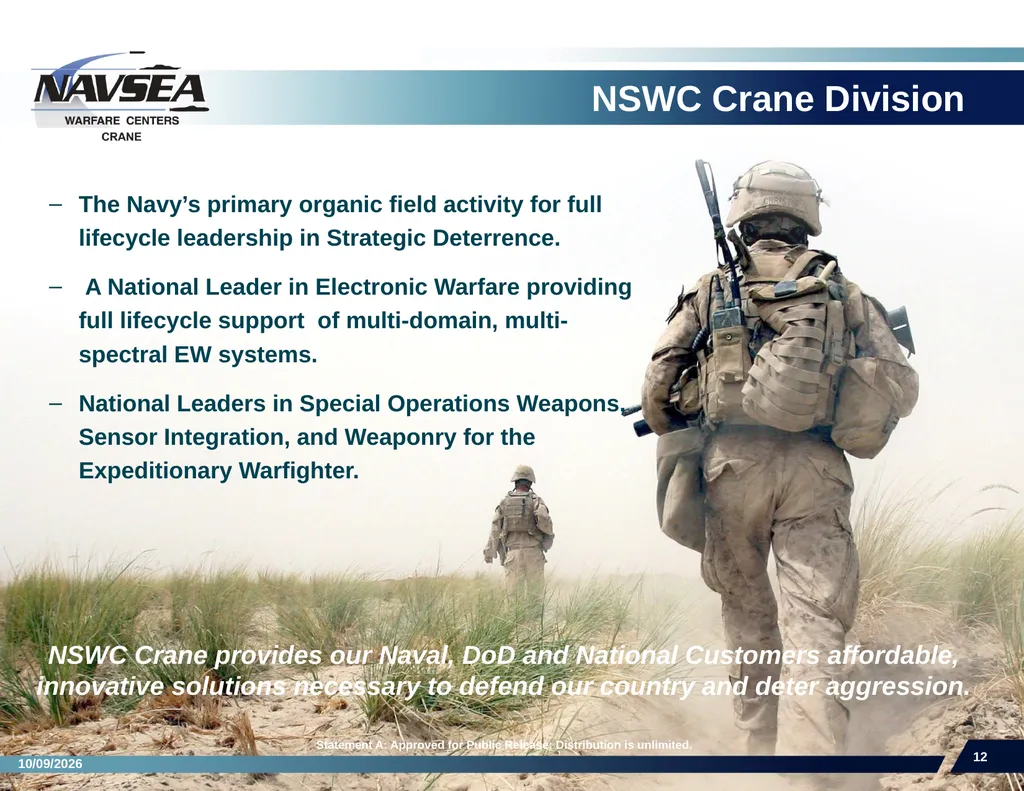 NSWC Crane Division Overview Presented by: - slide 12 of 14