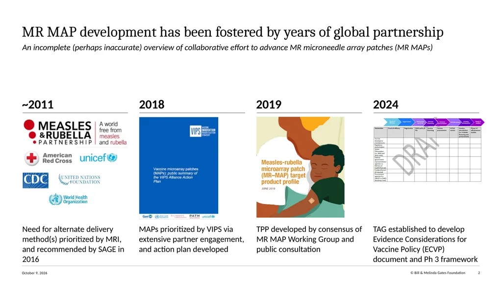 Progress towards an MR MAP Measles & Rubella - slide 2 of 6