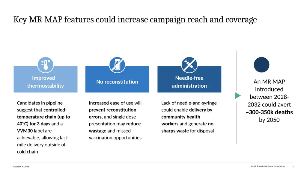 Progress towards an MR MAP Measles & Rubella - slide 3 of 6