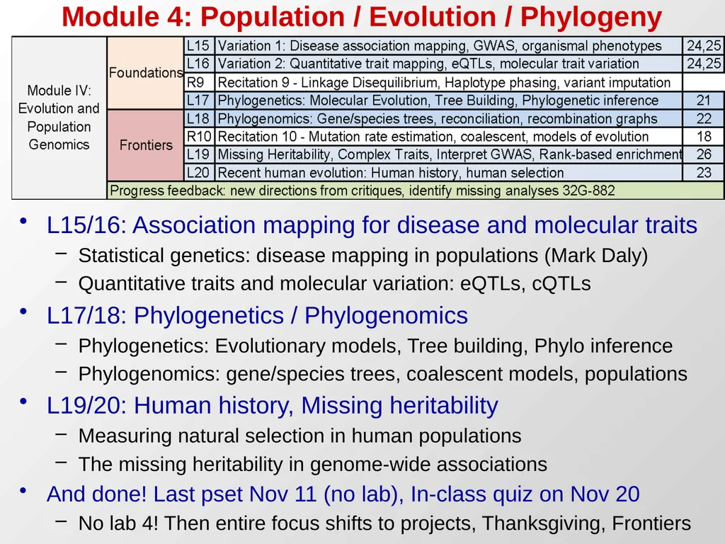 Lecture 16 Regulatory variation and eQTLs Chris - slide 3 of 59