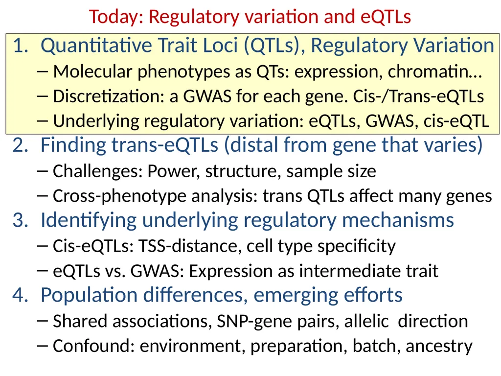 Lecture 16 Regulatory variation and eQTLs Chris - slide 4 of 59