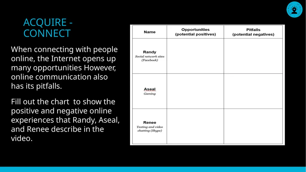 Safe Online Talk Grade 6 - 8 Safety Lesson #3 - slide 7 of 13