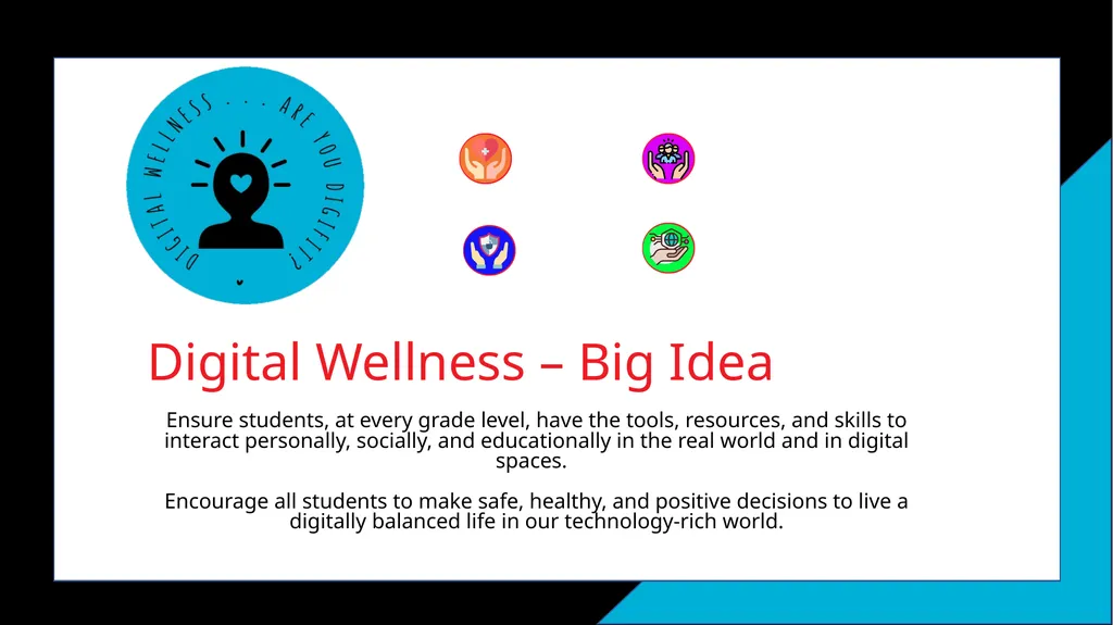 Safe Online Talk Grade 6 - 8 Safety Lesson #3 - slide 2 of 13