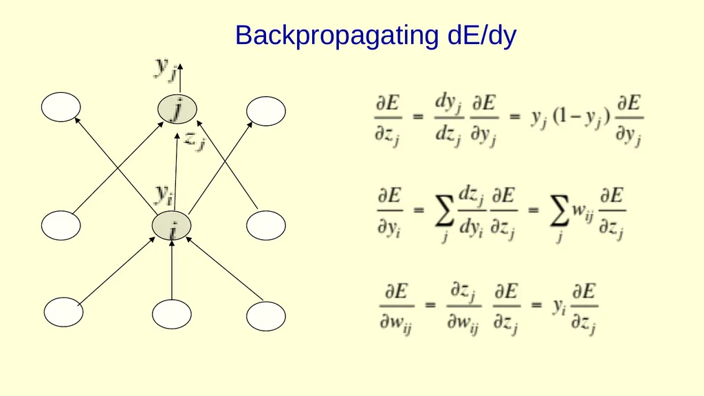 Neural Networks for Machine Learning Lecture 3a - slide 28 of 34