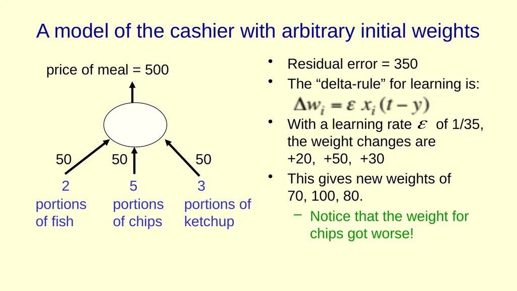 Neural Networks for Machine Learning Lecture 3a - slide 9 of 34