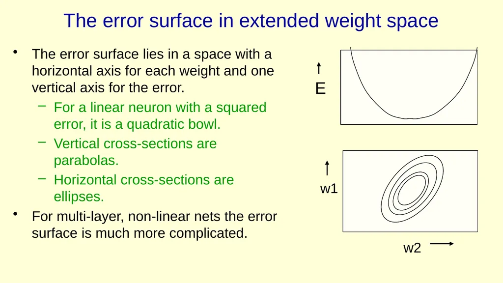 Neural Networks for Machine Learning Lecture 3a - slide 14 of 34