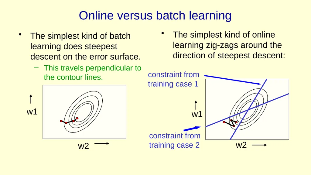 Neural Networks for Machine Learning Lecture 3a - slide 15 of 34
