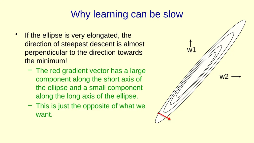 Neural Networks for Machine Learning Lecture 3a - slide 16 of 34