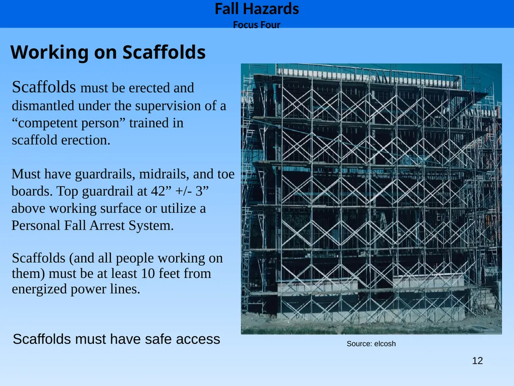 1 1926 Construction Focus Four Fall Hazards Focus - slide 12 of 47
