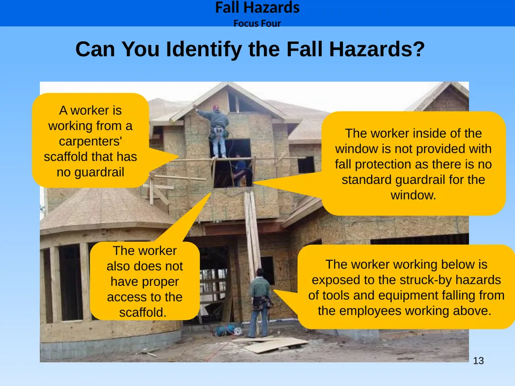 1 1926 Construction Focus Four Fall Hazards Focus - slide 13 of 47