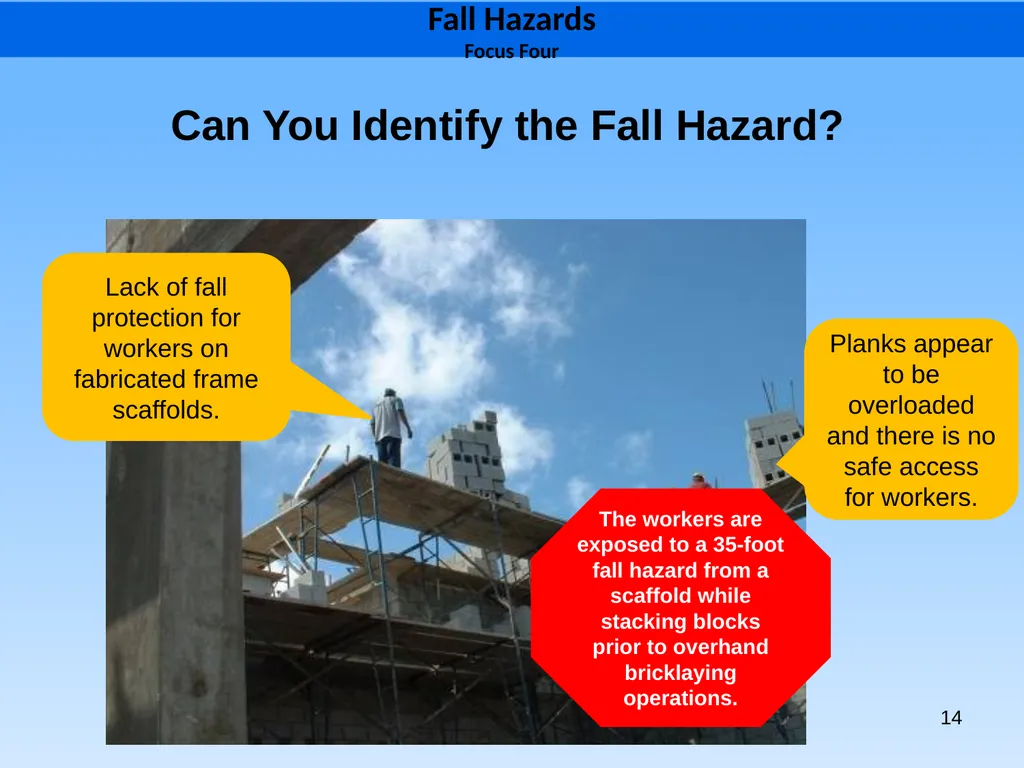 1 1926 Construction Focus Four Fall Hazards Focus - slide 14 of 47