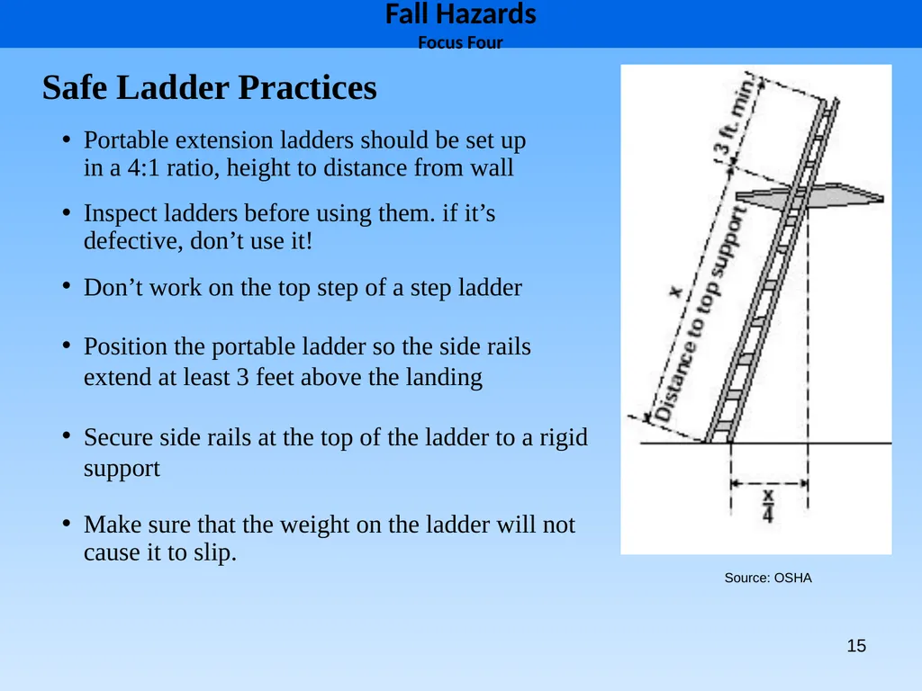 1 1926 Construction Focus Four Fall Hazards Focus - slide 15 of 47