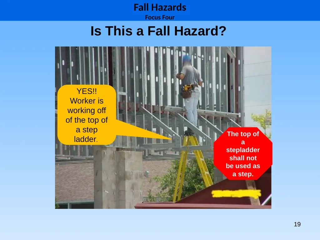 1 1926 Construction Focus Four Fall Hazards Focus - slide 19 of 47