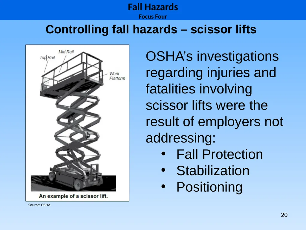1 1926 Construction Focus Four Fall Hazards Focus - slide 20 of 47