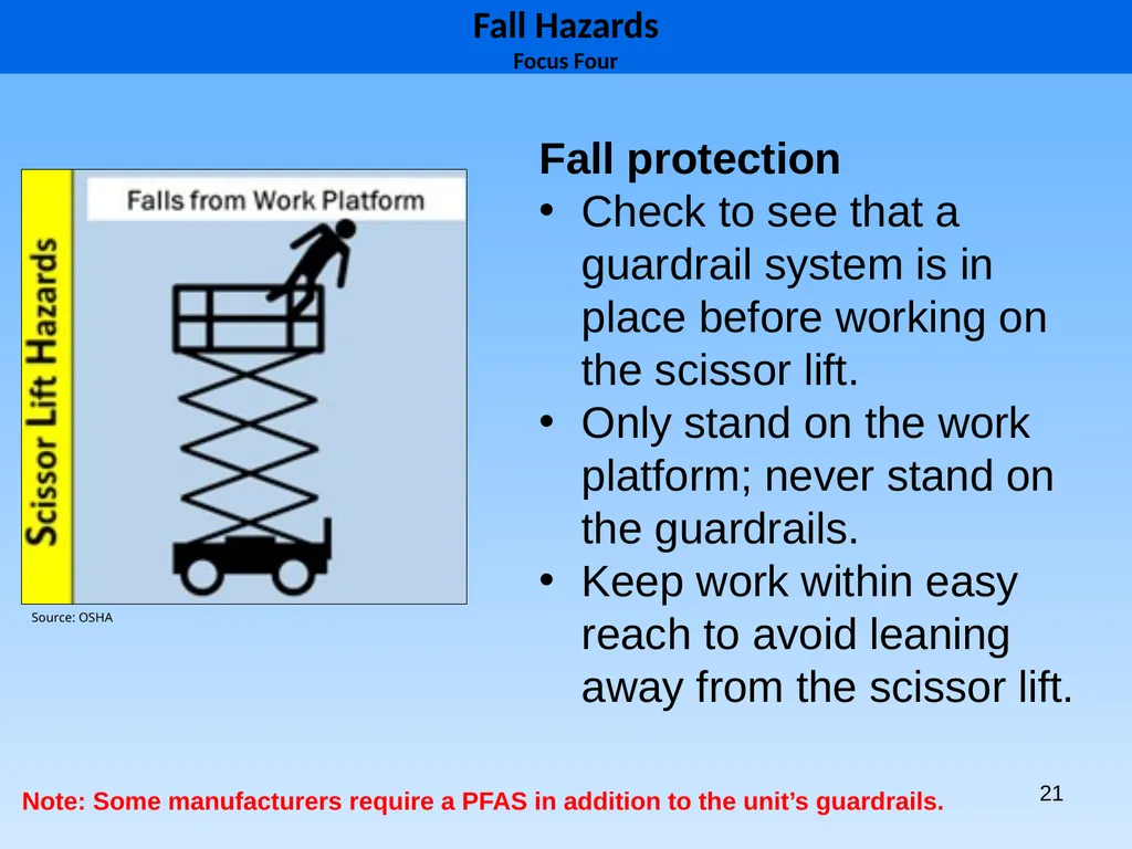 1 1926 Construction Focus Four Fall Hazards Focus - slide 21 of 47