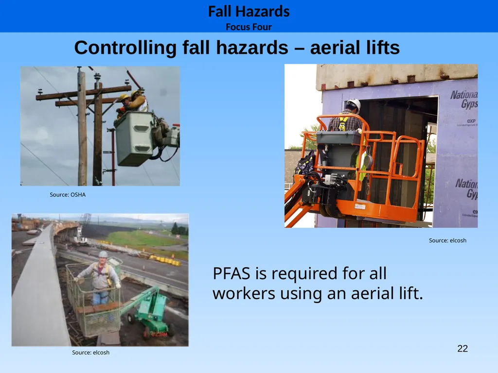 1 1926 Construction Focus Four Fall Hazards Focus - slide 22 of 47