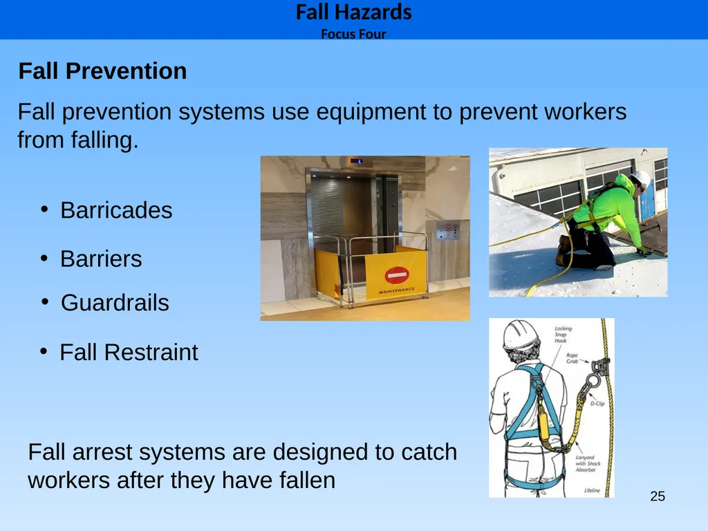 1 1926 Construction Focus Four Fall Hazards Focus - slide 25 of 47