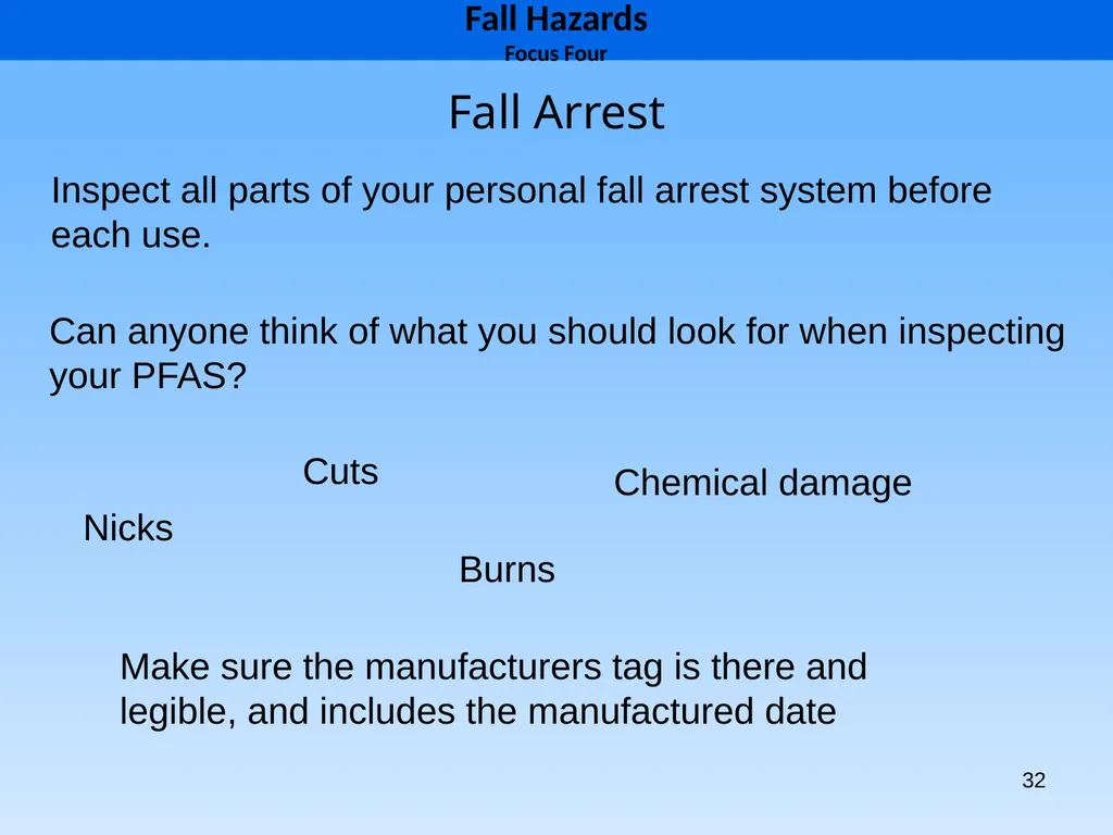 1 1926 Construction Focus Four Fall Hazards Focus - slide 32 of 47