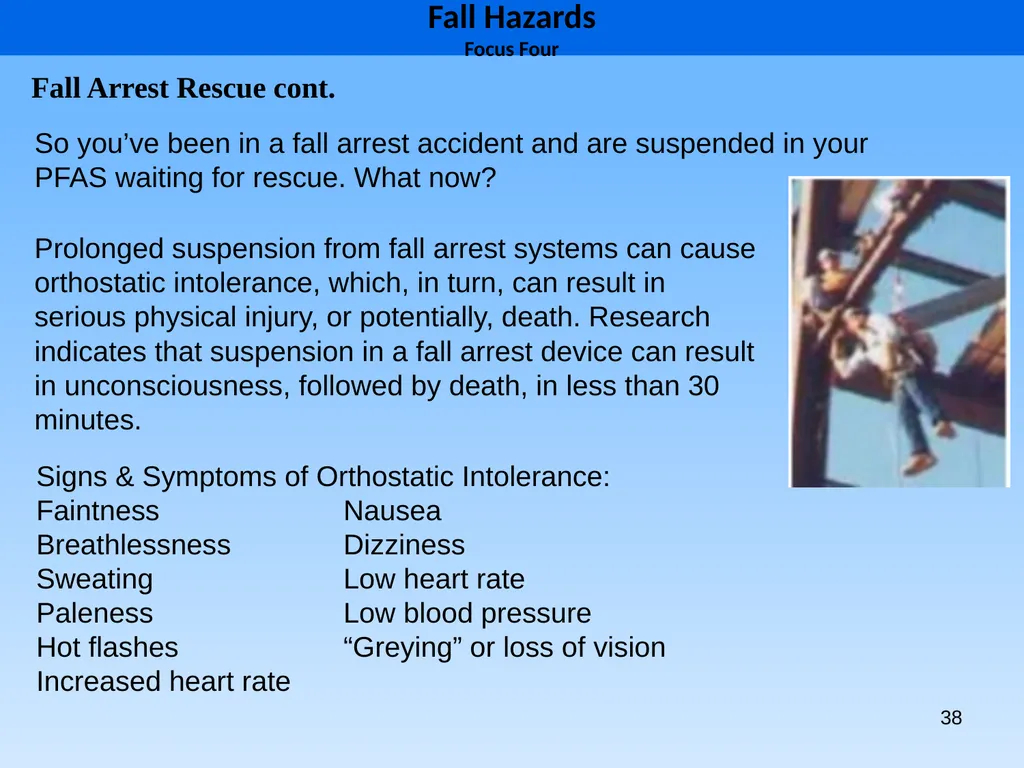 1 1926 Construction Focus Four Fall Hazards Focus - slide 38 of 47
