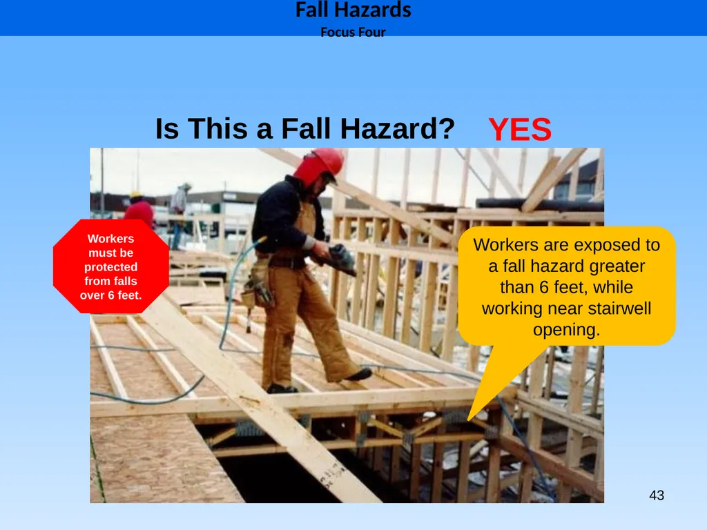 1 1926 Construction Focus Four Fall Hazards Focus - slide 43 of 47