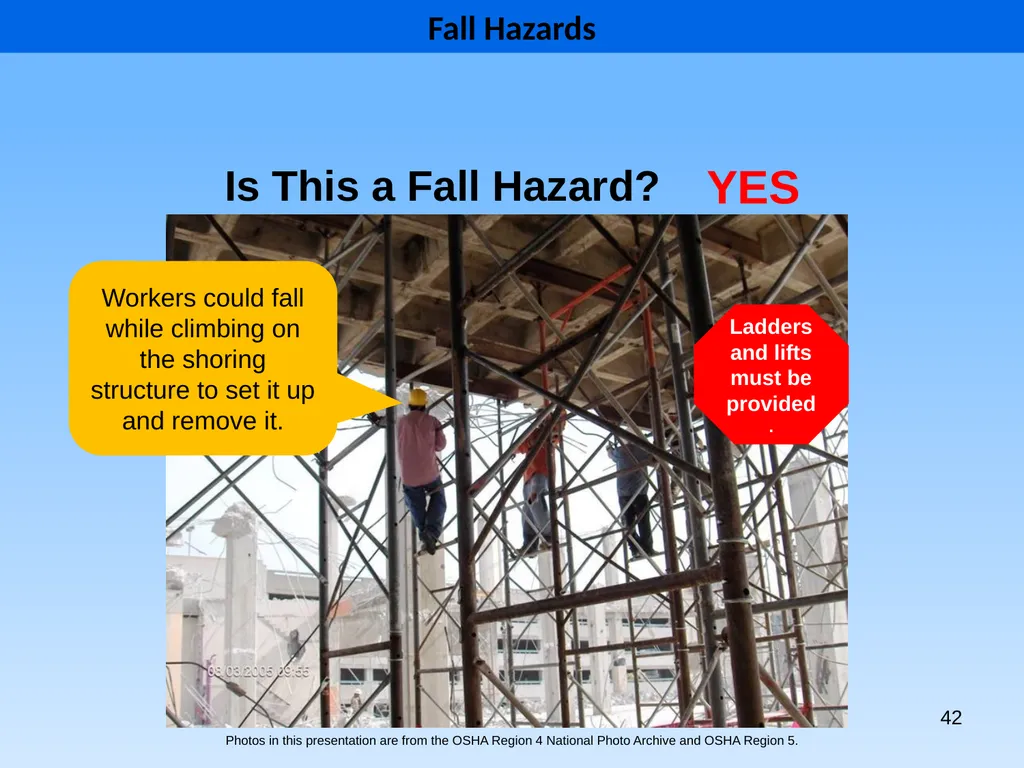1 1926 Construction Focus Four Fall Hazards Focus - slide 42 of 47