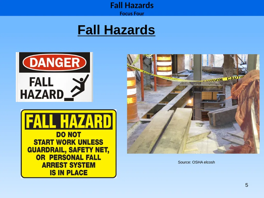 1 1926 Construction Focus Four Fall Hazards Focus - slide 5 of 47