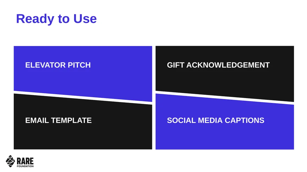 Sample Outreach Messages and Templates Table of - slide 4 of 19