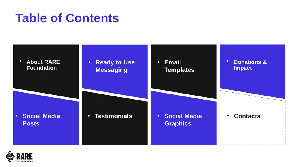Sample Outreach Messages and Templates Table of - slide 2 of 19