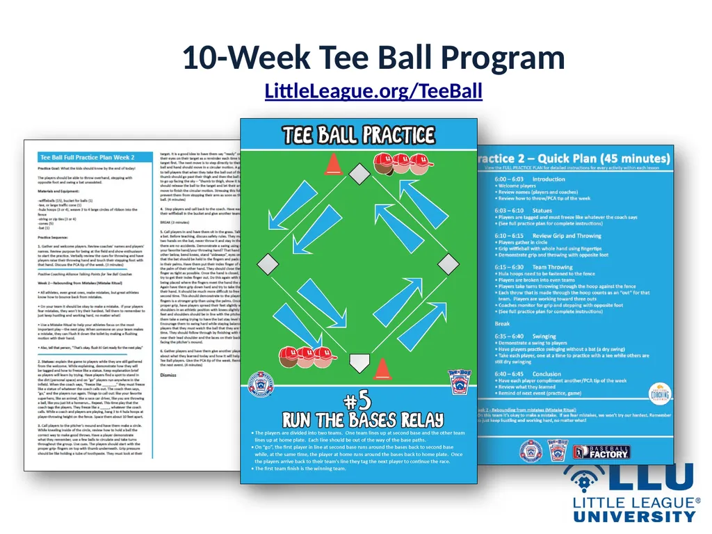 LITTLE LEAGUE SOFTBALL® Presentation Highlights - slide 5 of 32