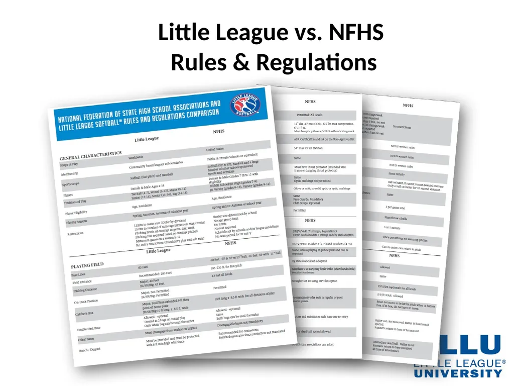 LITTLE LEAGUE SOFTBALL® Presentation Highlights - slide 17 of 32