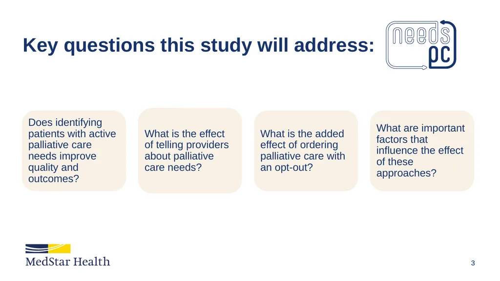 NEEDS-PC Trial Overview (Nudging Effective and - slide 3 of 10
