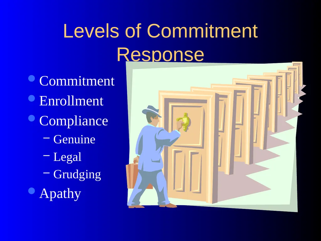 Servant Leadership Workshop MIKE McGUFFEE - slide 29 of 99