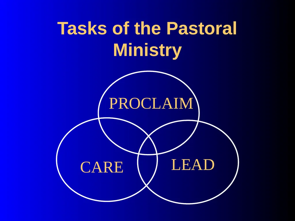 Servant Leadership Workshop MIKE McGUFFEE - slide 55 of 99