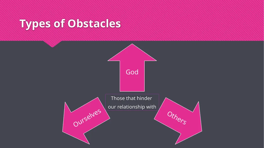 Servant Heart Emmaus Walk #?? Obstacles to Grace - slide 6 of 15
