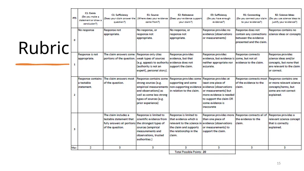 ESPQS Section 100 Intro to Scientific - slide 11 of 13
