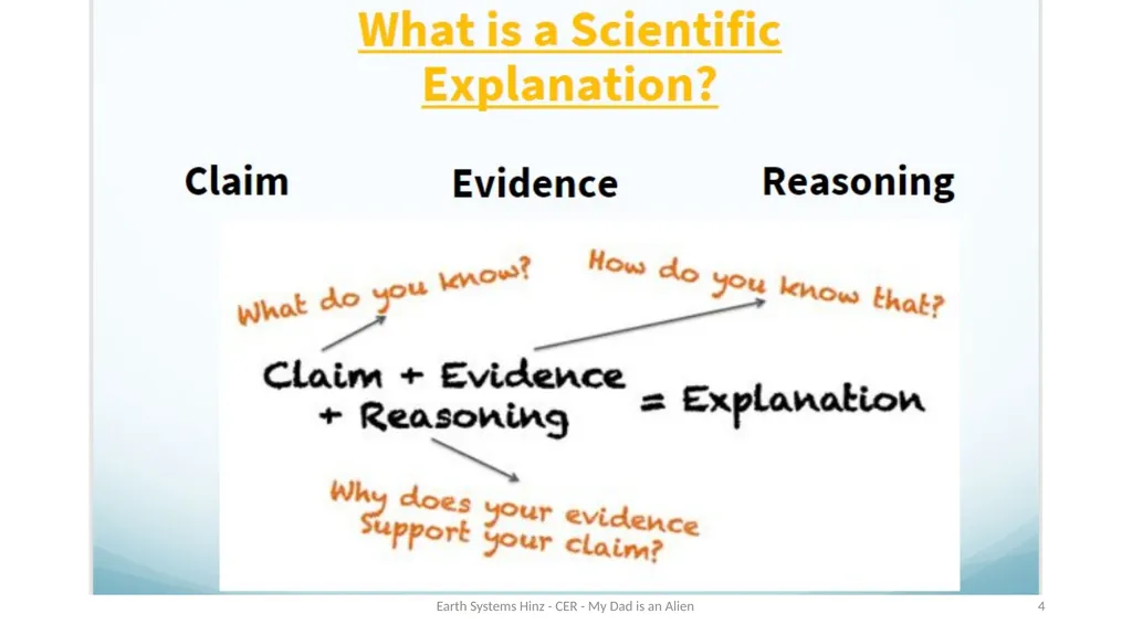 ESPQS Section 100 Intro to Scientific - slide 4 of 13