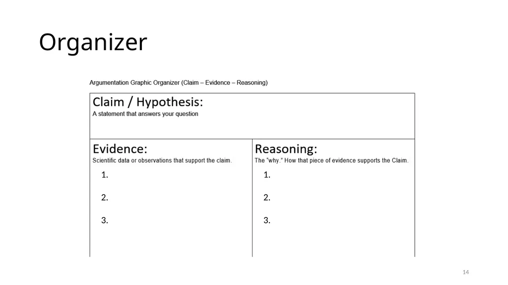 ESPQS Section 100 Intro to Scientific - slide 10 of 13