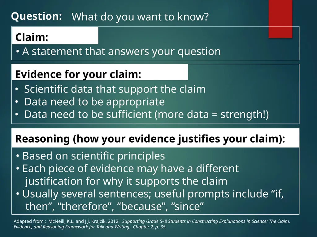 Claim, Evidence, & Reasoning — Writing Scientific - slide 5 of 9