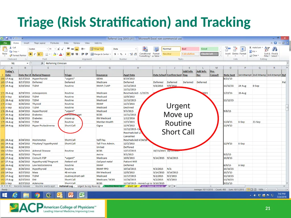 Connecting Care Ensuring Quality Referrals and - slide 21 of 26