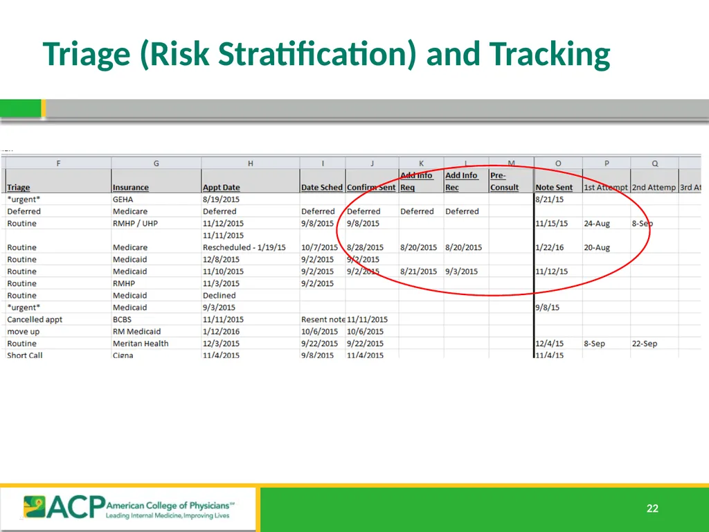 Connecting Care Ensuring Quality Referrals and - slide 22 of 26