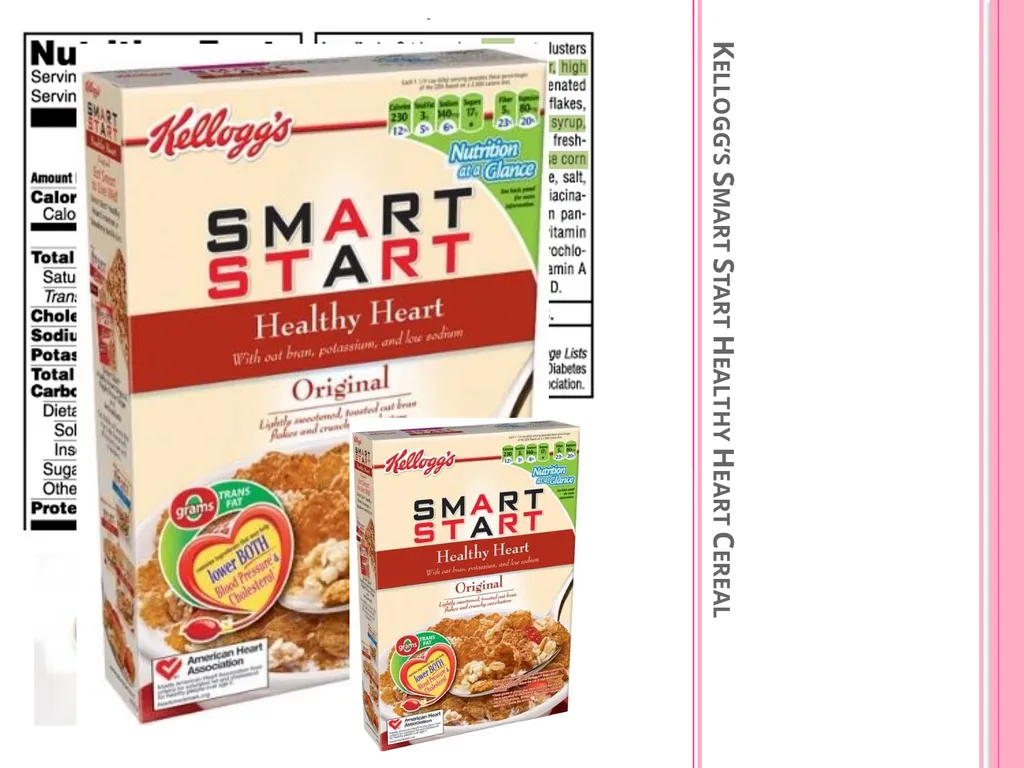 Sugar: Is it really that Sweet? Does sugar cause - slide 17 of 21